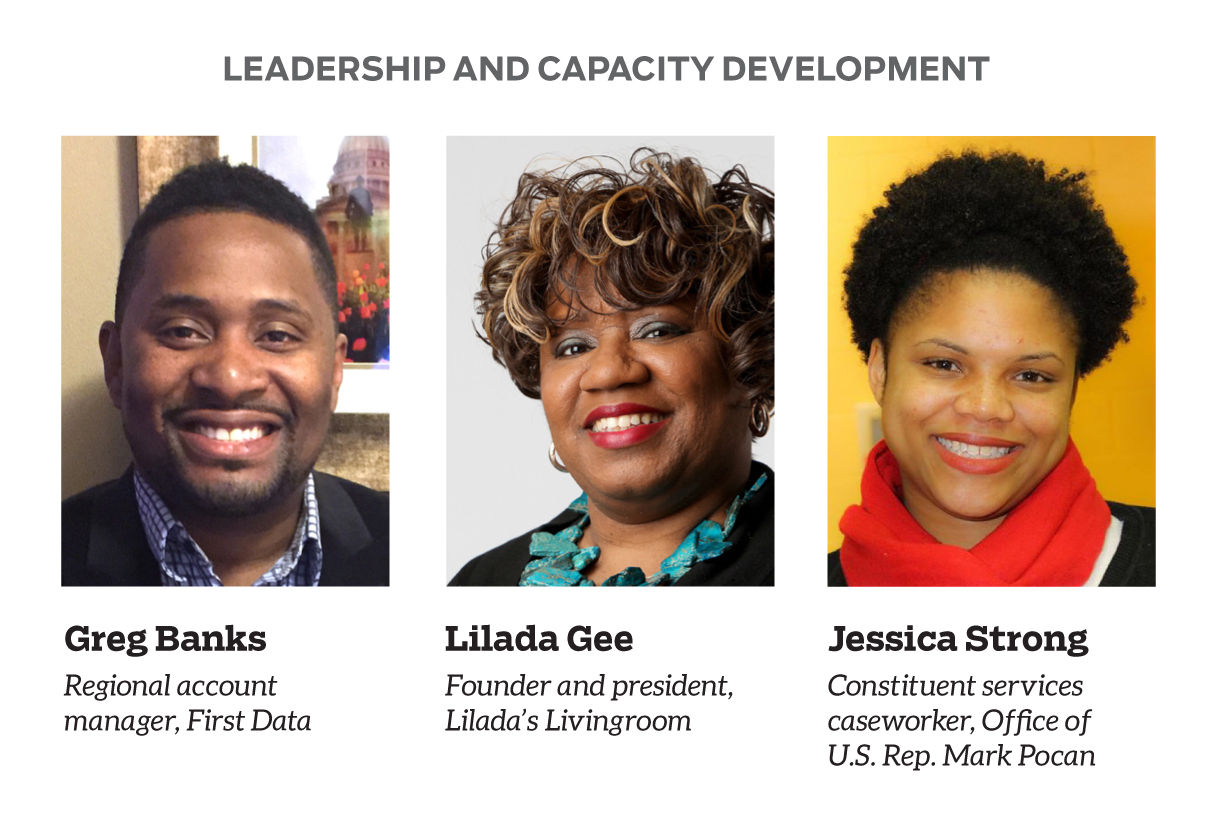 Leadership group
